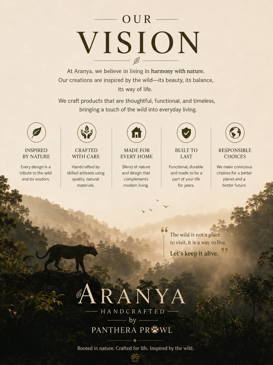 Brand Vision